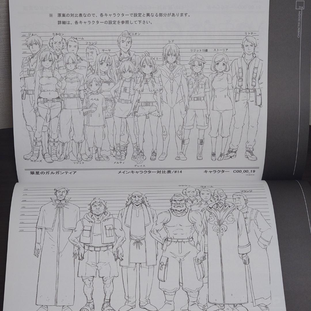 翠星のガルガンティア PROGRESS FILES (設定資料集)