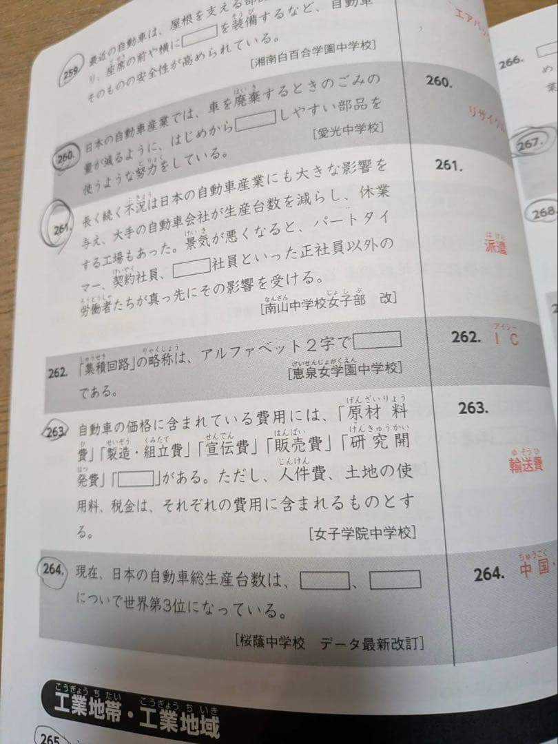 最終値下げ！スタディアップ　プラチナアウトプット　2023/2024年版