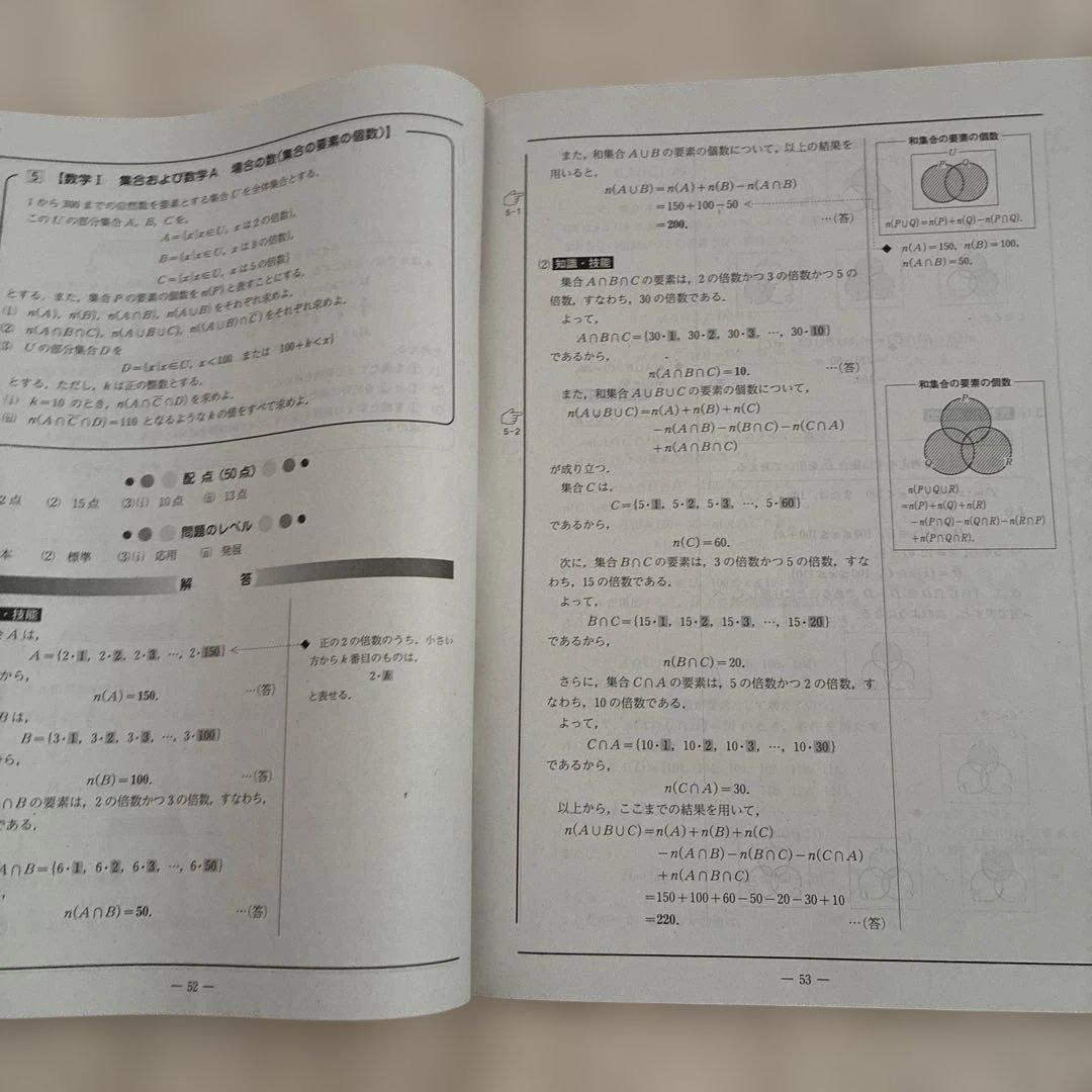 【書き込みなし】 高校1年 2025年 5月 第1回 全統高1模試 国・数・英