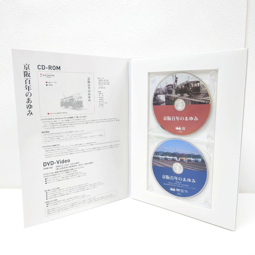 M1111F1 未使用★京阪百年のあゆみ CD-ROM DVD