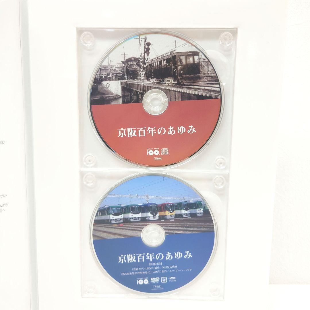 M1111F1 未使用★京阪百年のあゆみ CD-ROM DVD