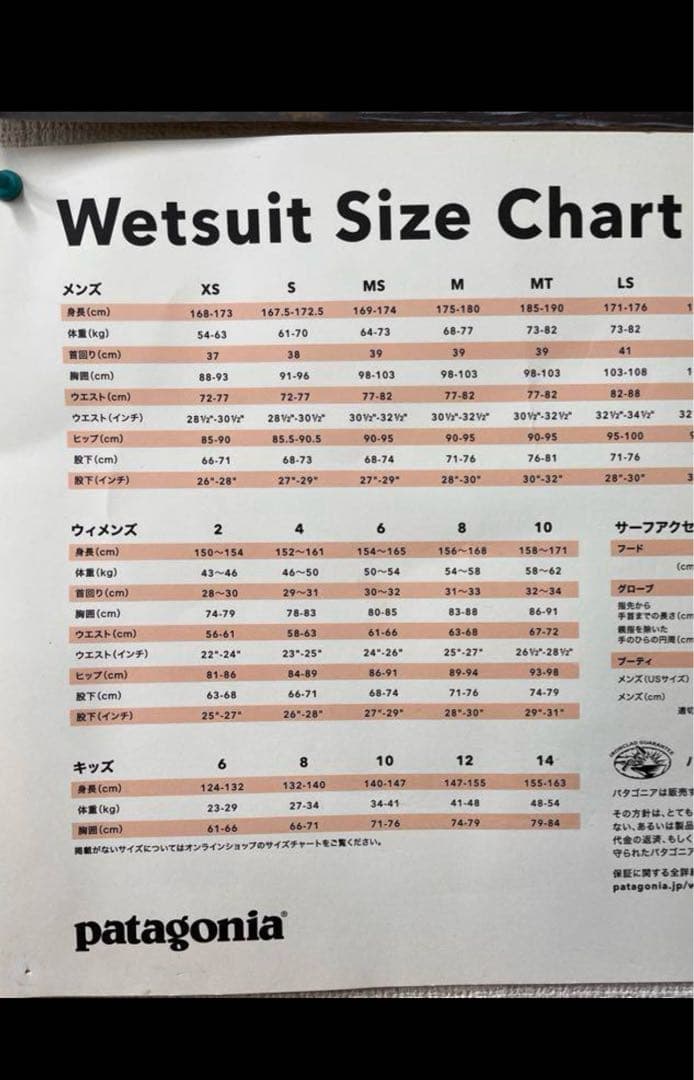 キッズpatagonia フルスーツ サイズ14