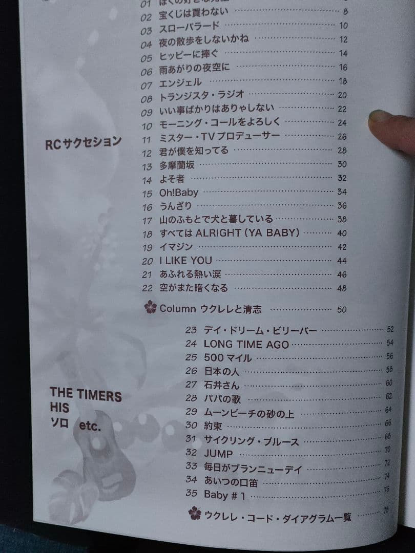 Sale!! ウクレレ・キヨシロー 忌野清志郎ウクレレ弾き語り曲集
