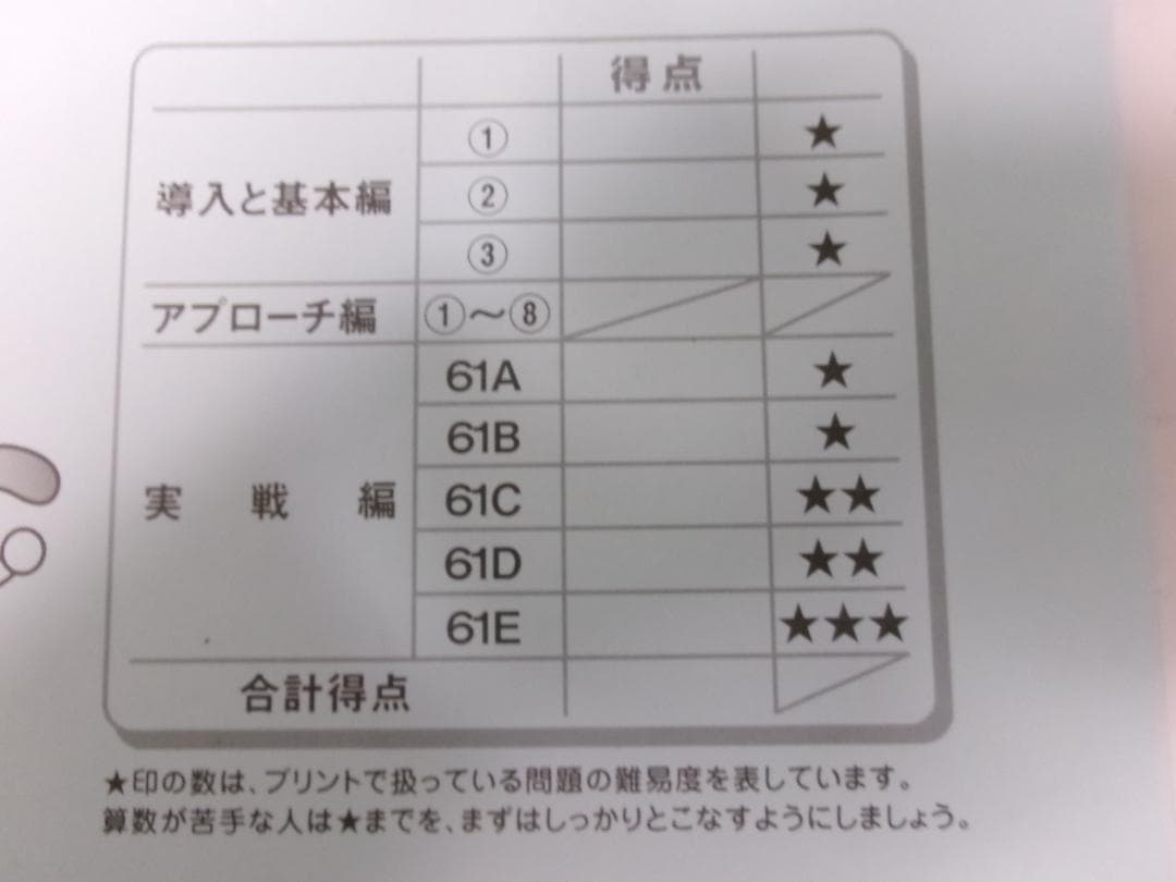 サピックス＊デイリーサポート＊６年算数／３８回完全版＊２０２２年＊２０２４年同一
