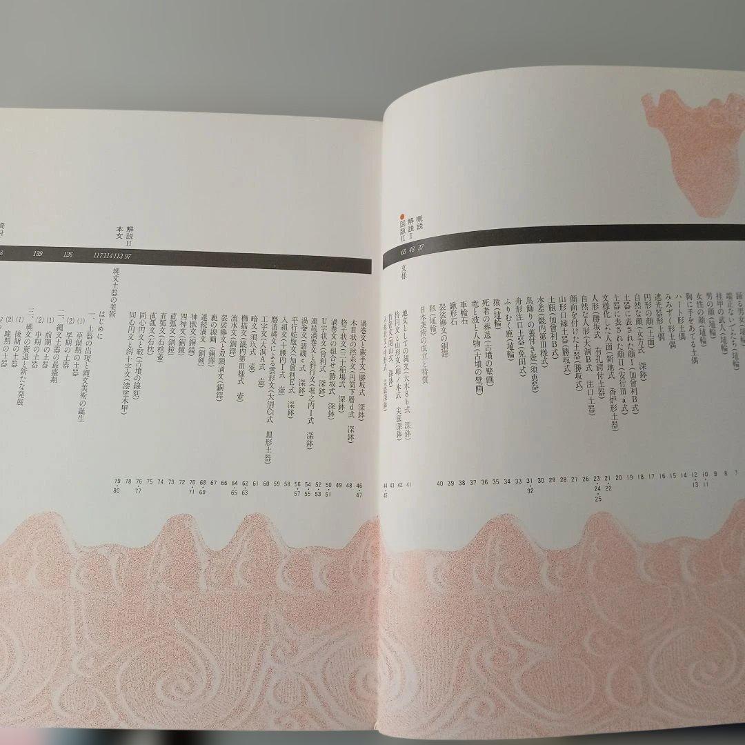 レア本！！art japanesque 日本美術書☆まとめ売り☆