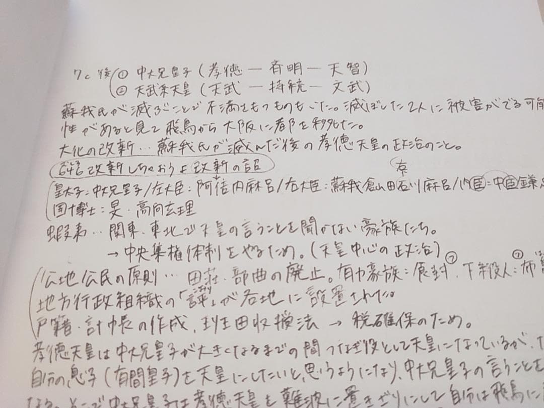 東進の金谷先生によるスタンダード日本史板書集フルセット　駿台　河合塾　鉄緑会