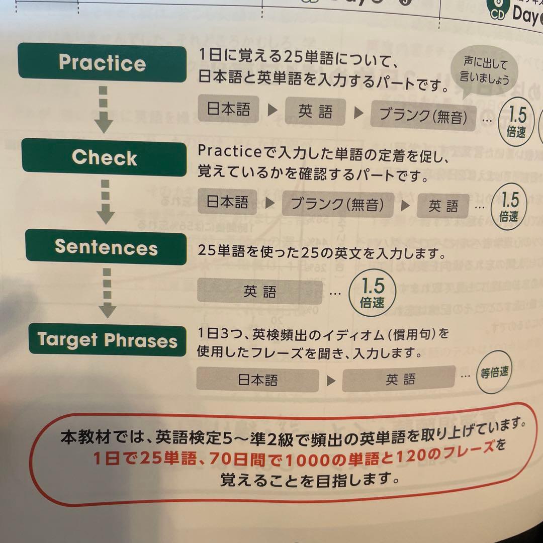 言えちゃいマスター　英単語1000