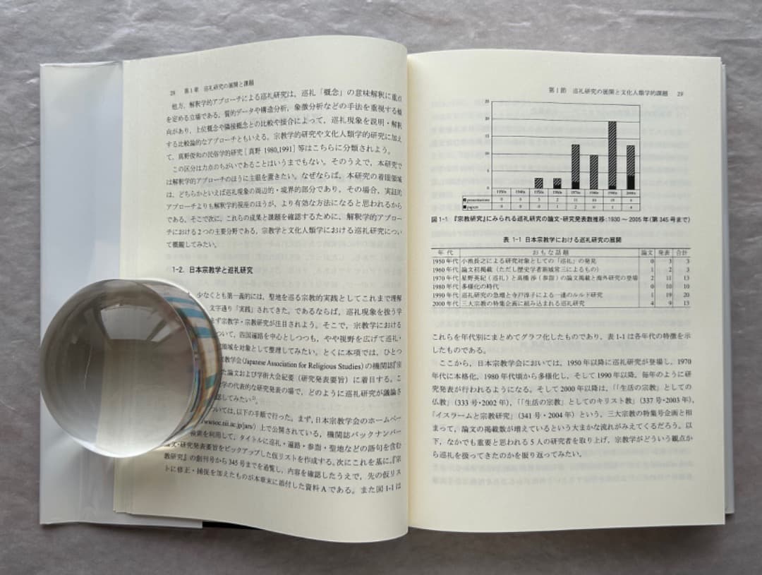 浅川泰宏『巡礼の文化人類学的研究—四国遍路の接待文化』、古今書院、2008年。