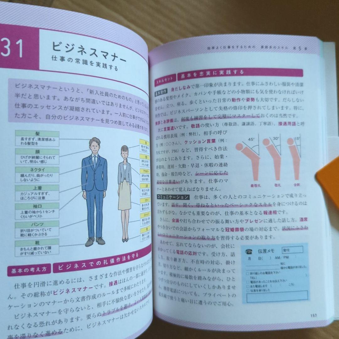 ビジネススキル図鑑 堀 公俊　マネジメント　人材育成　社員教育　会社組織