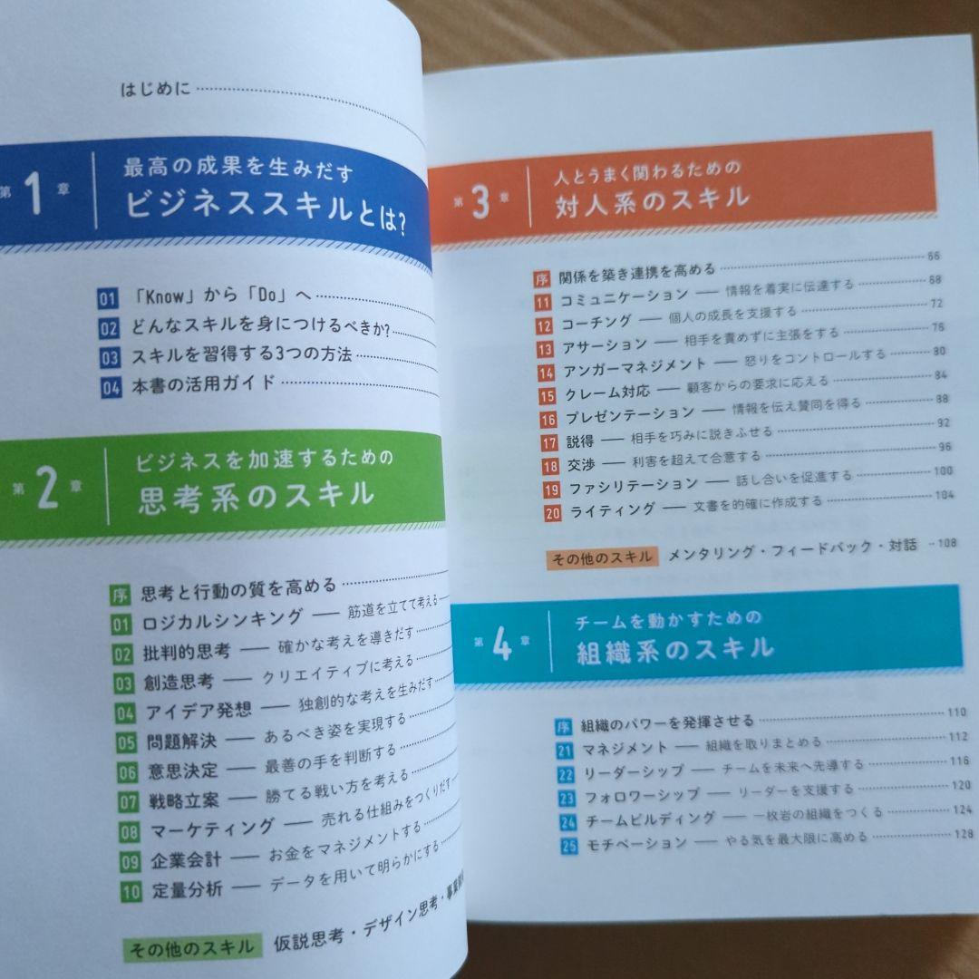 ビジネススキル図鑑 堀 公俊　マネジメント　人材育成　社員教育　会社組織