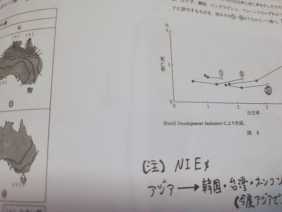 駿台の岡田先生による冬の共通テスト地理B PLUSフルセット　鉄緑会　河合塾
