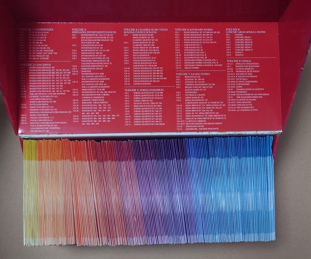 モーツァルト 作品大全集(170枚組) Mozart 170 CD BOX