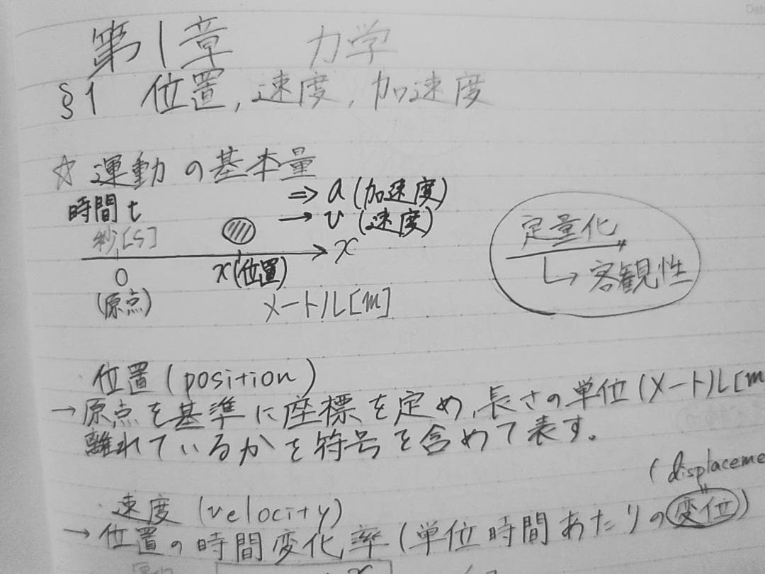 駿台の高橋先生による高2選抜物理板書集フルセット　河合塾　鉄緑会　東進　SEG