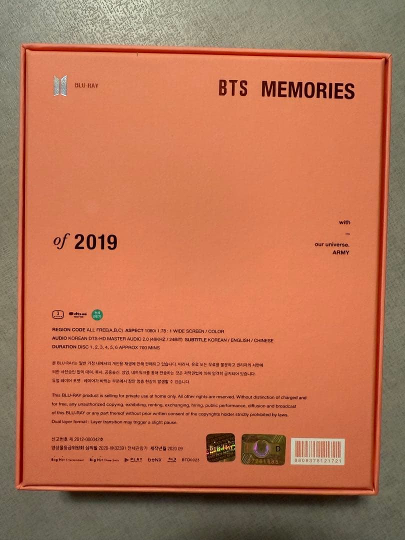 BTS MEMORIES of 2019 BLU-RAY Jimin ジミン新品