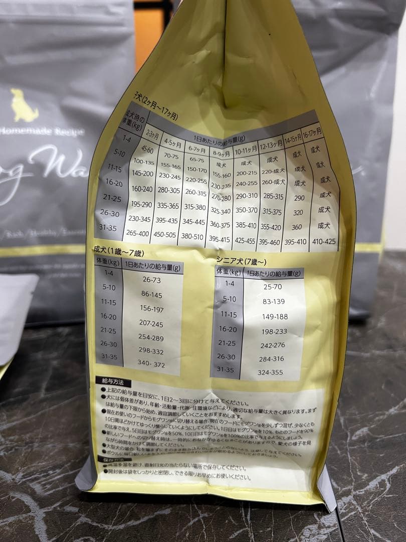 【2026/2購入品】Mog Wan モグワン　ドライフード 1.8kg✖️2袋