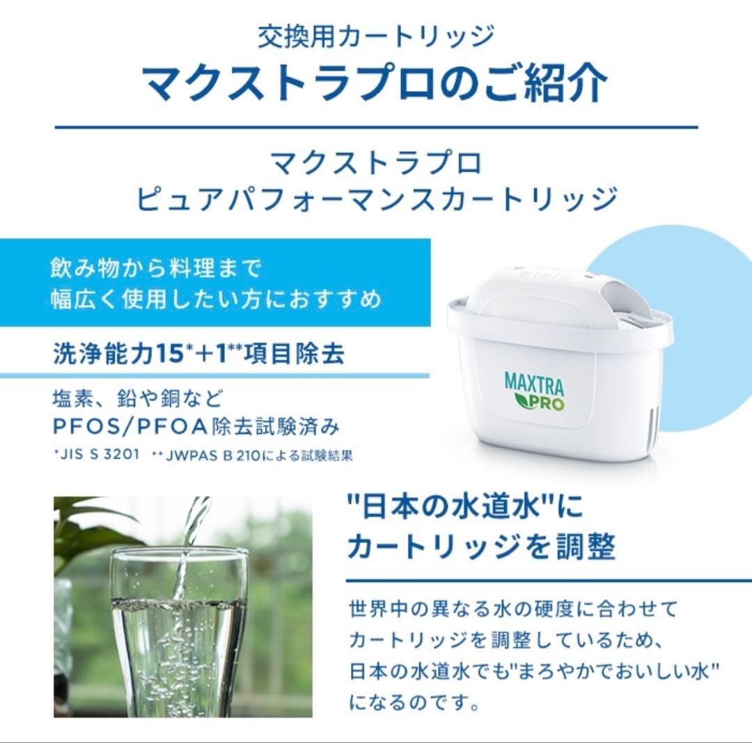 BRITA ポット型浄水器 フロー ウォーターサーバー 純正 カートリッジ 七個