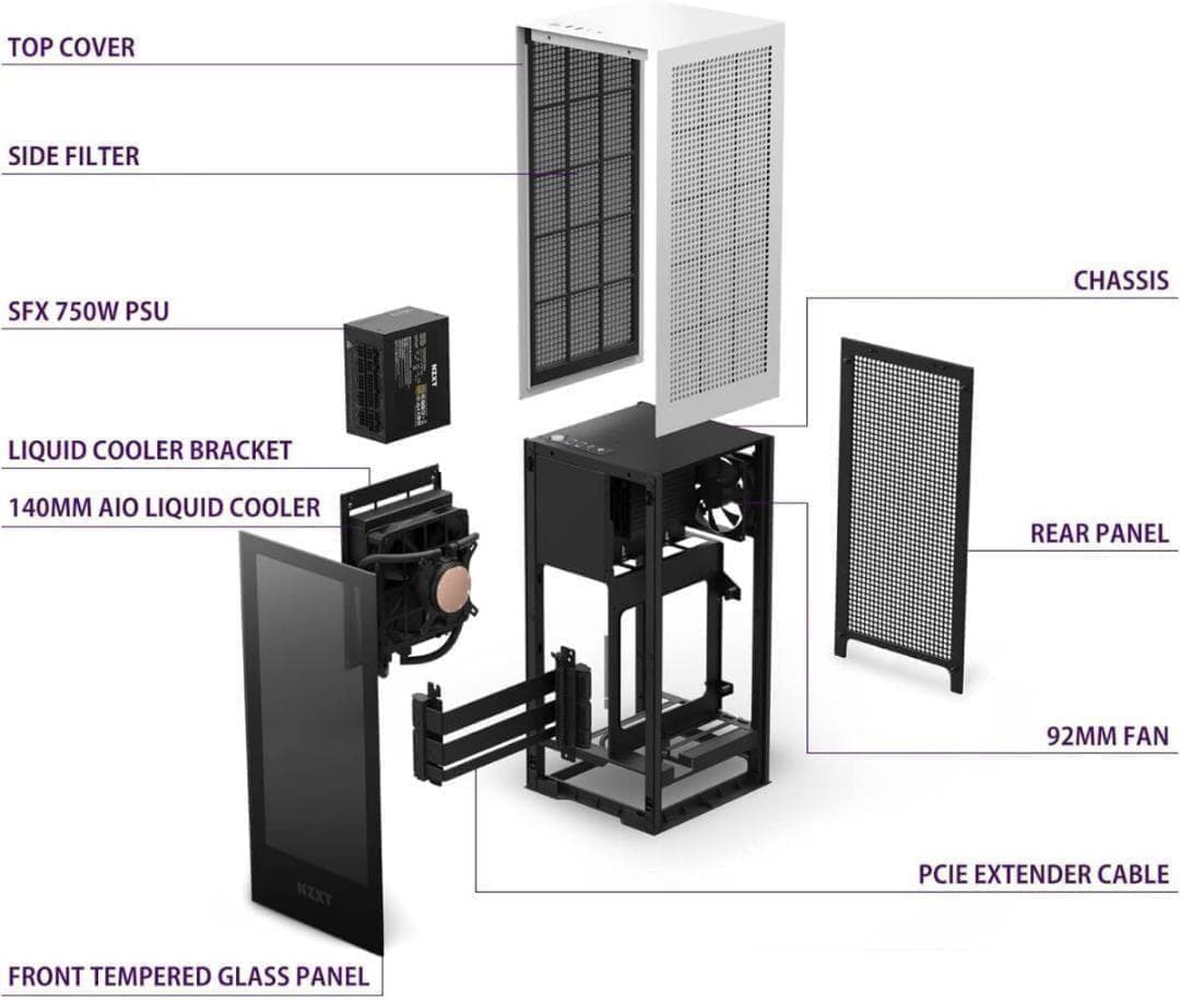 新品未開封 NZXT H1 Version2 PCケース CS-H11BW-JP