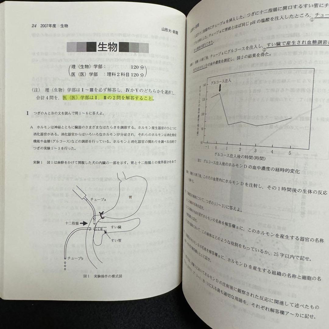 赤本　山形大学　理系　文系　医学部　　2000年～2022年 23年分