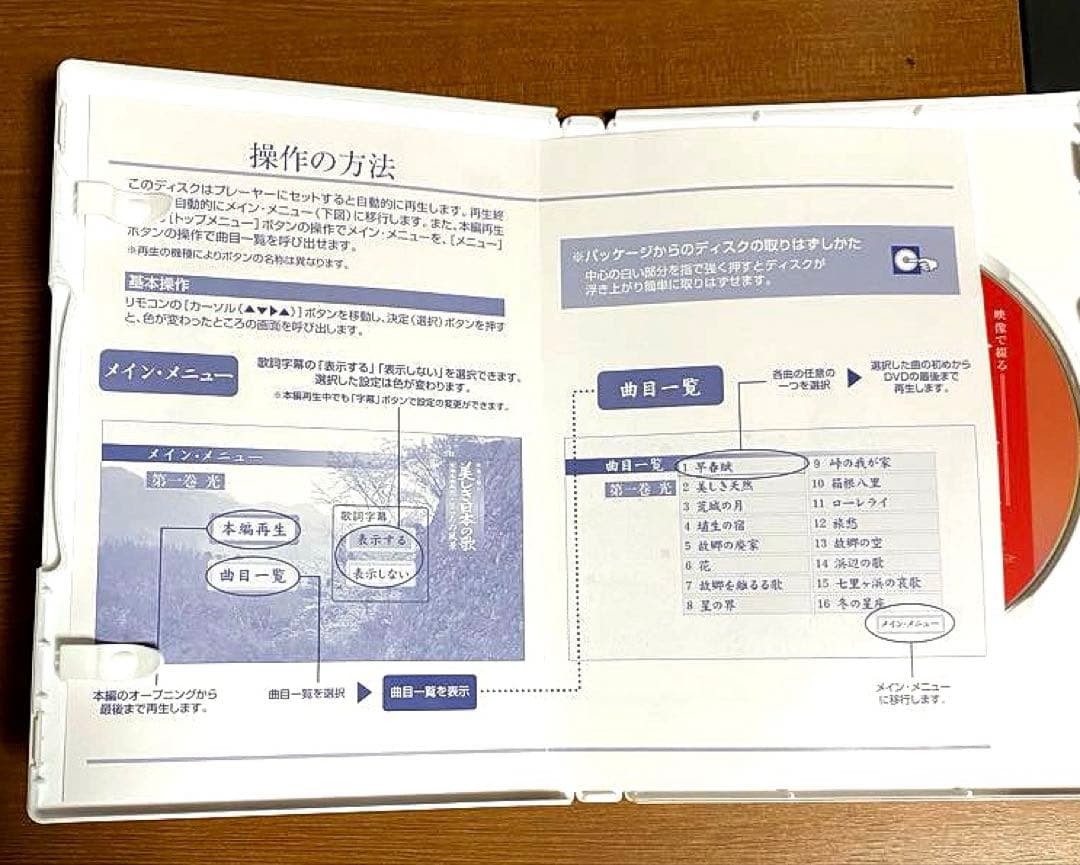 【新品未使用】美しき日本の歌 全八巻 DVD