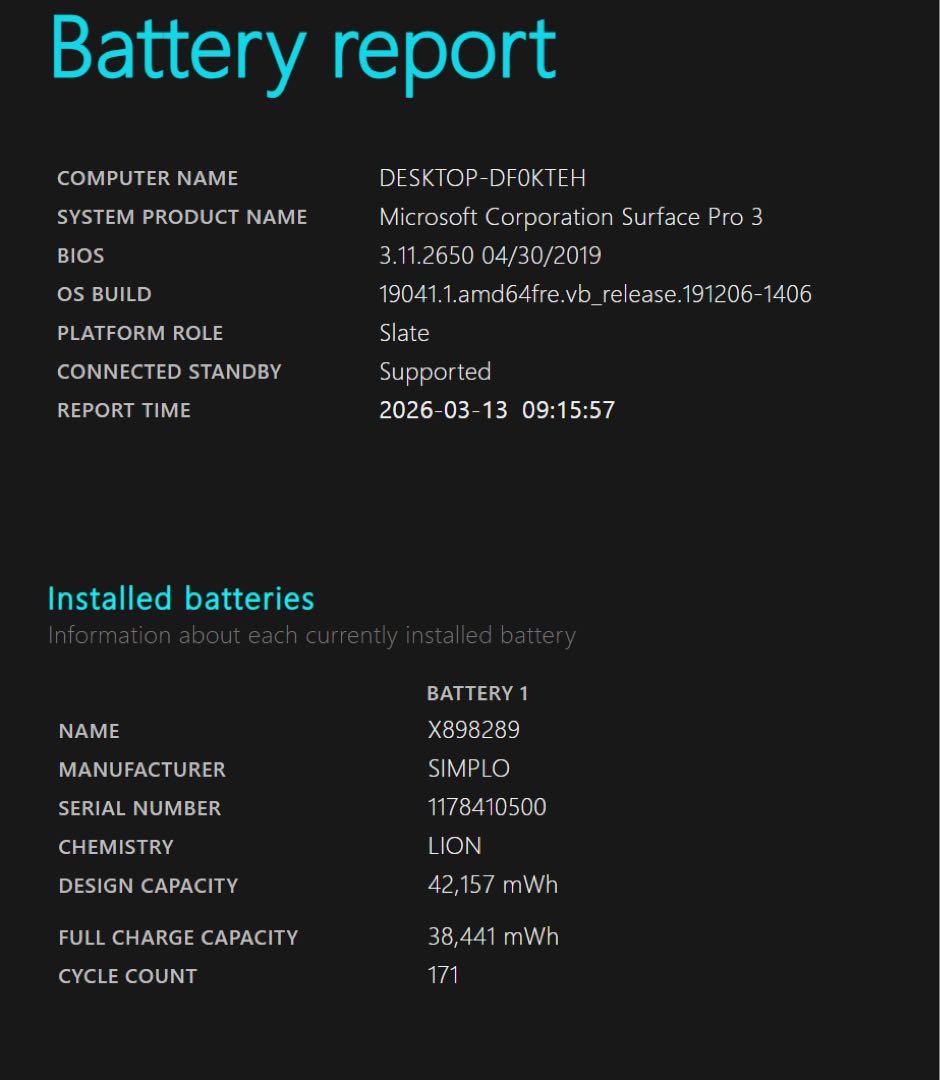し*ん様 Surface Pro3 i7 8GB SSD256GB タイプカバー