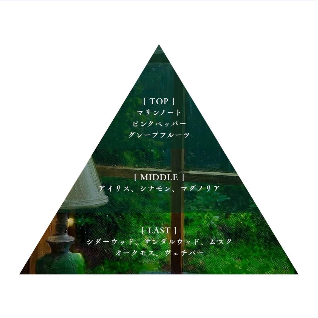 リブロアリア 雨の図書室 libroaria 50ml 香水