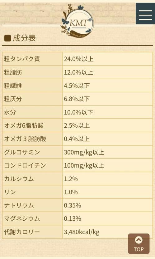 ブリスミックス　グレインフリー　穀物不使用　サーモンレシピ　１５kg