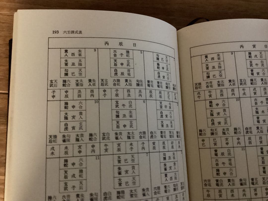 中国正統五術占い全書 & 増補五術万年暦 セット 張耀文　佐藤六龍