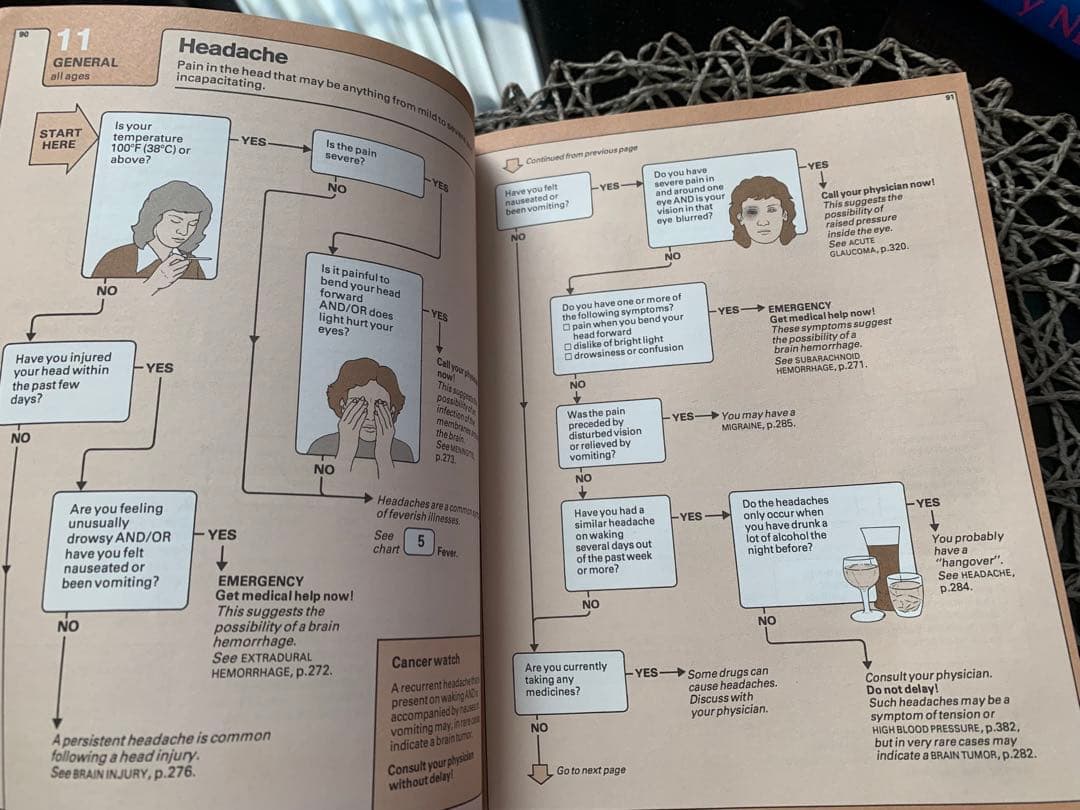FAMILY MEDICAL GUIDE ハードカバー　洋書