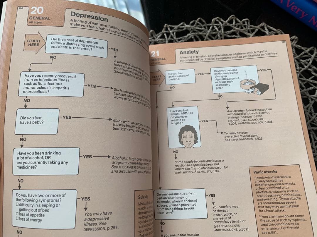 FAMILY MEDICAL GUIDE ハードカバー　洋書