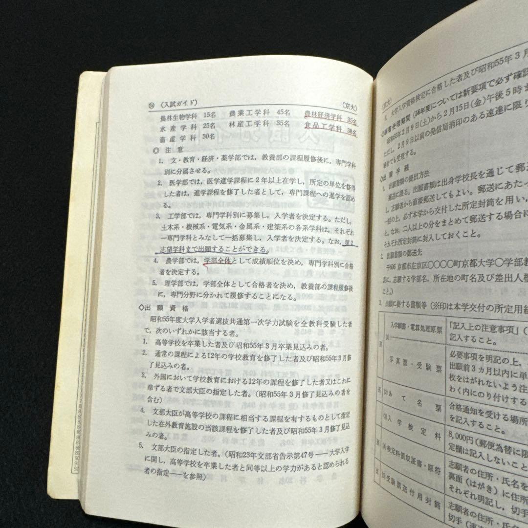 京都大学　理系　文系　医学部　1981年版　赤本