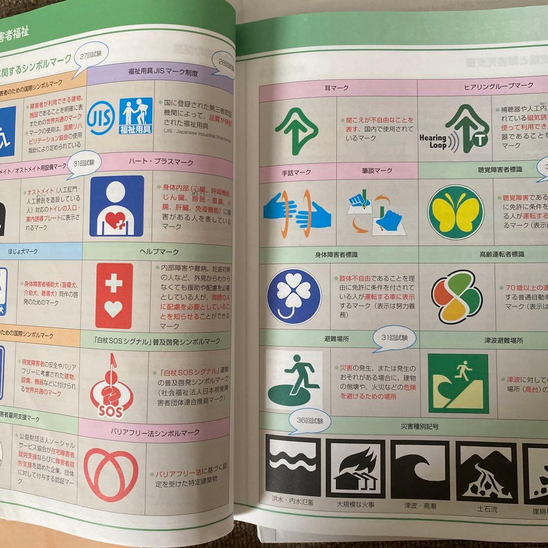 介護福祉士 国試ナビ ベトナム語版 2025