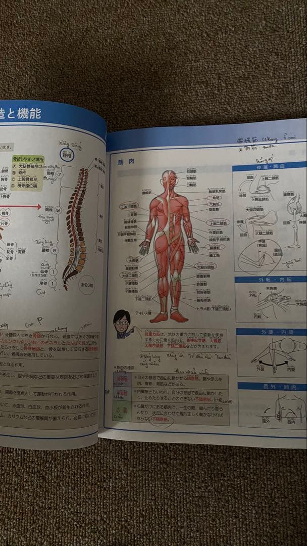介護福祉士 国試ナビ ベトナム語版 2025