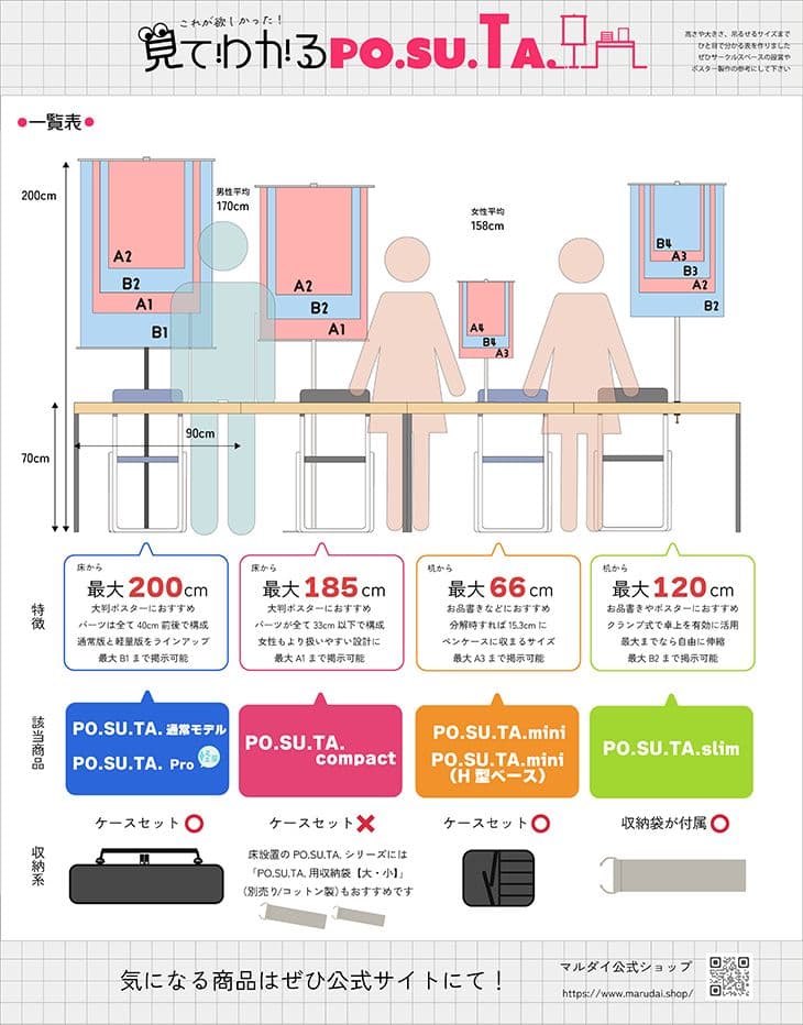 PO.SU.TA. 通常モデル 限定色ホワイト イベントポスタースタンド