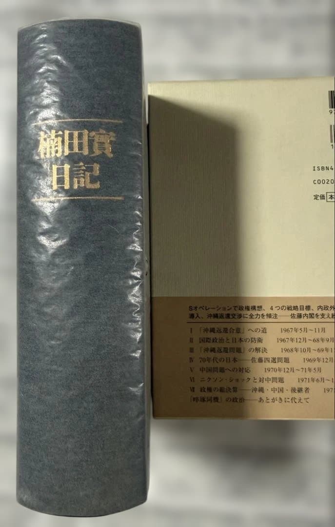 未使用近い　楠田實日記