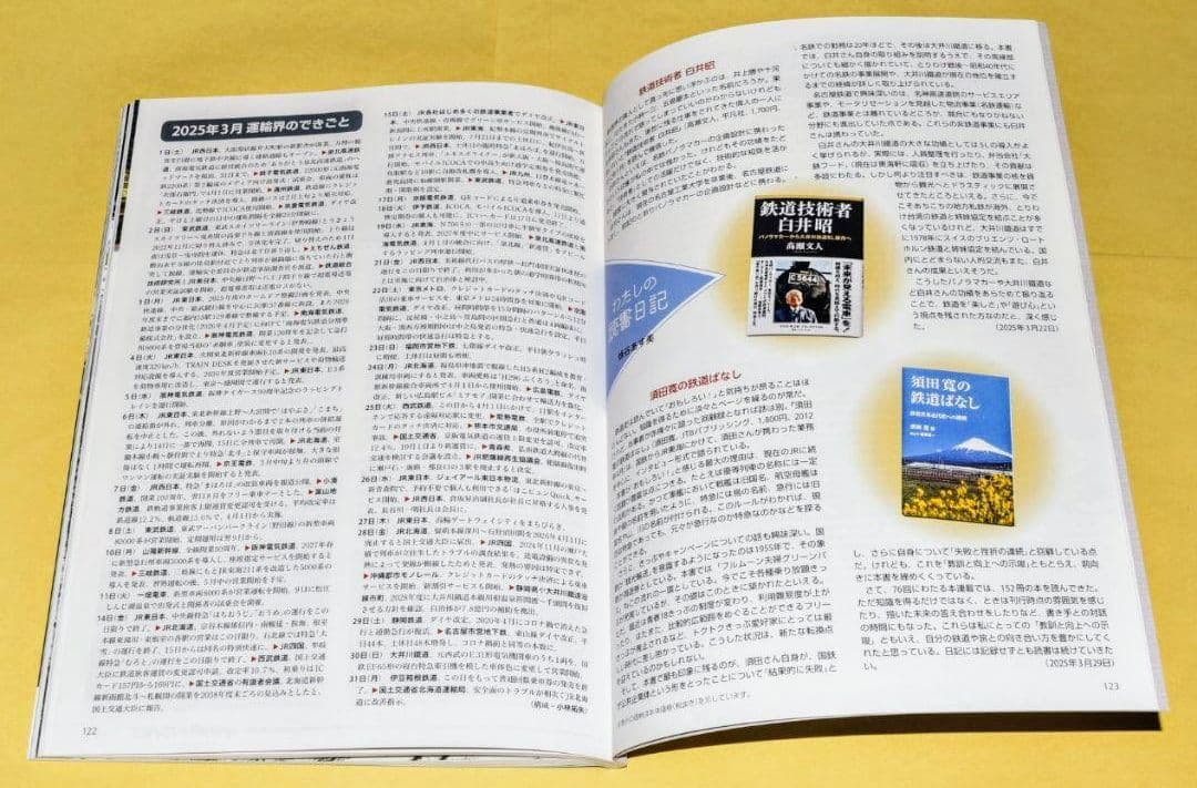 【24時間以内に発送】鉄道ジャーナル2025年6月号　No.704　~最終号~