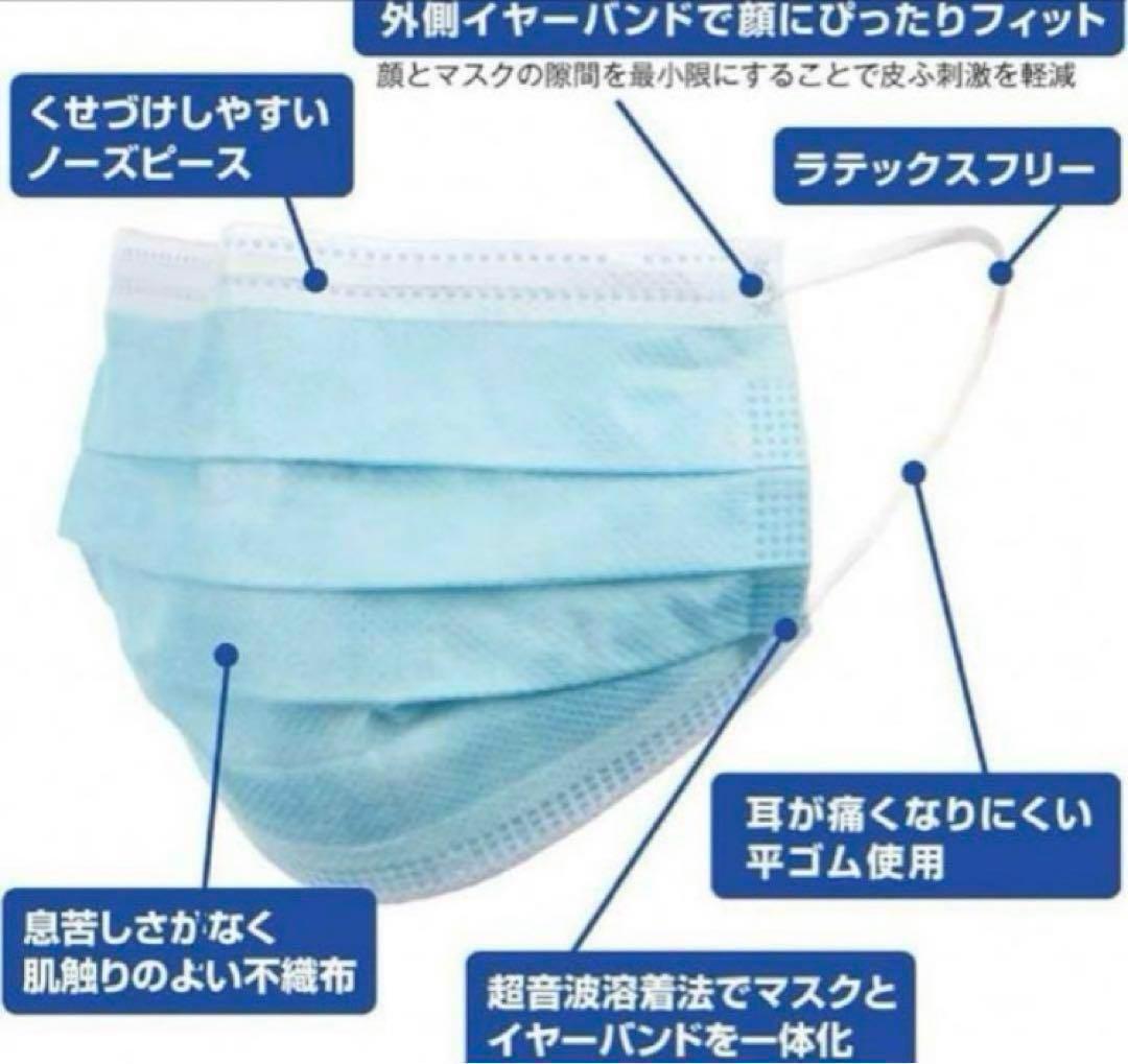 500枚❣️サラヤ　サージカルマスク　 1箱50枚入り×10箱　医療用マスク