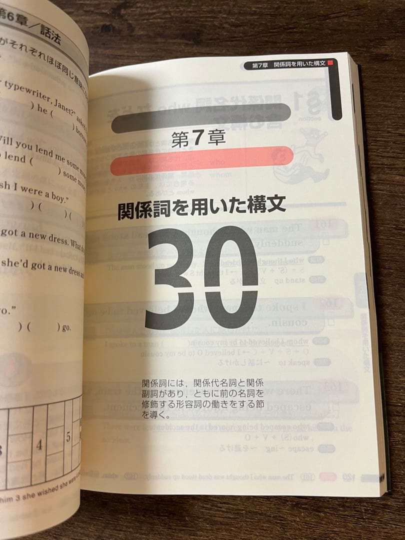 英語重要構文400永田健三