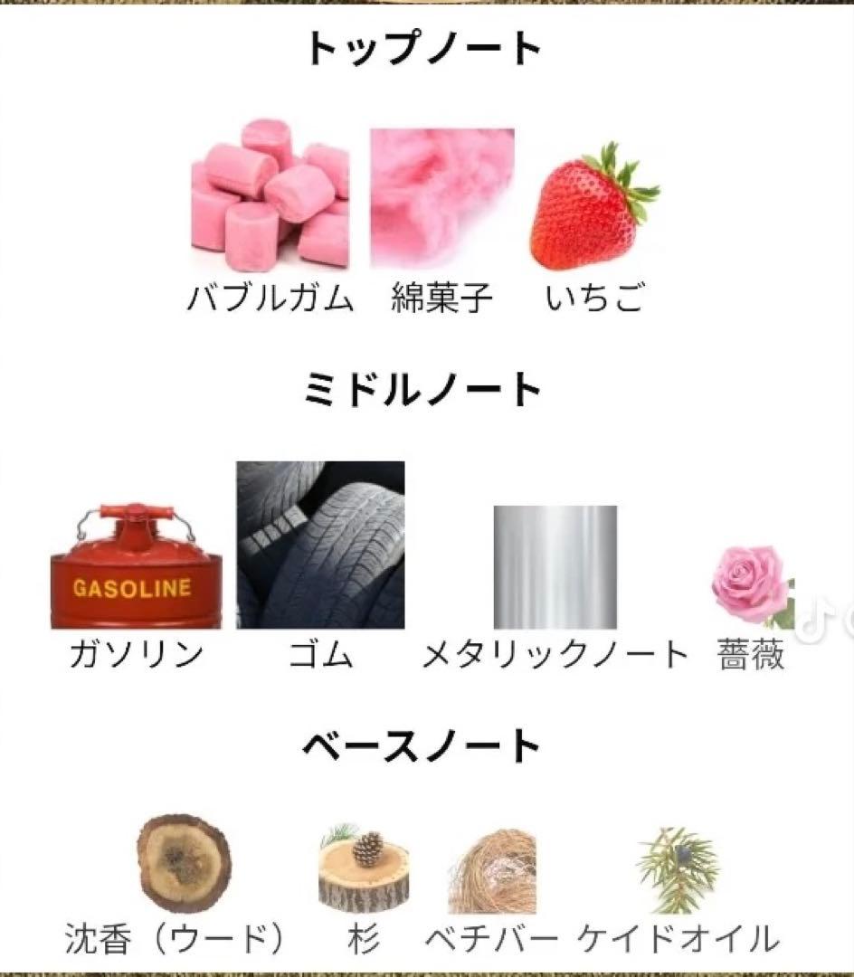 【超希少】Toskovat7種類香水サンプル