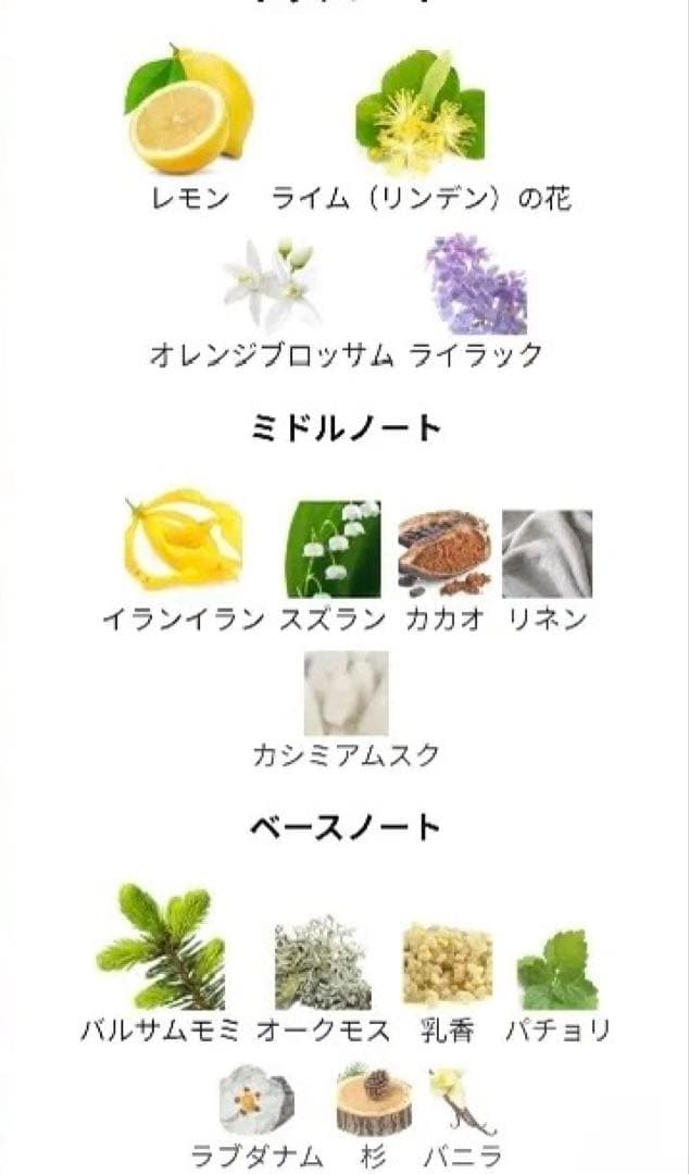【超希少】Toskovat7種類香水サンプル