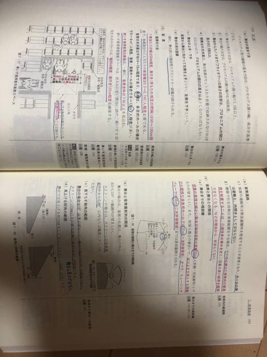 【値下げしました！！】一級建築士 総合資格テキスト