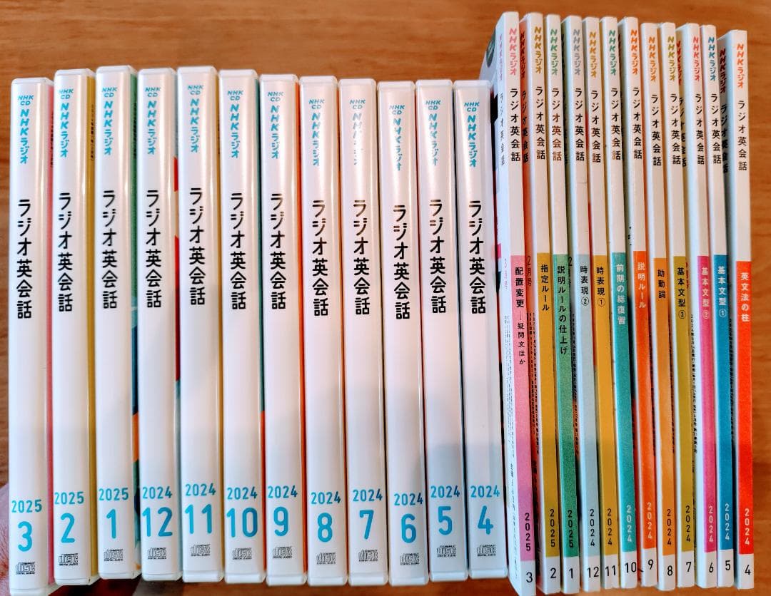 ラジオ英会話 2024年4月〜2025年3月/CD＋テキスト