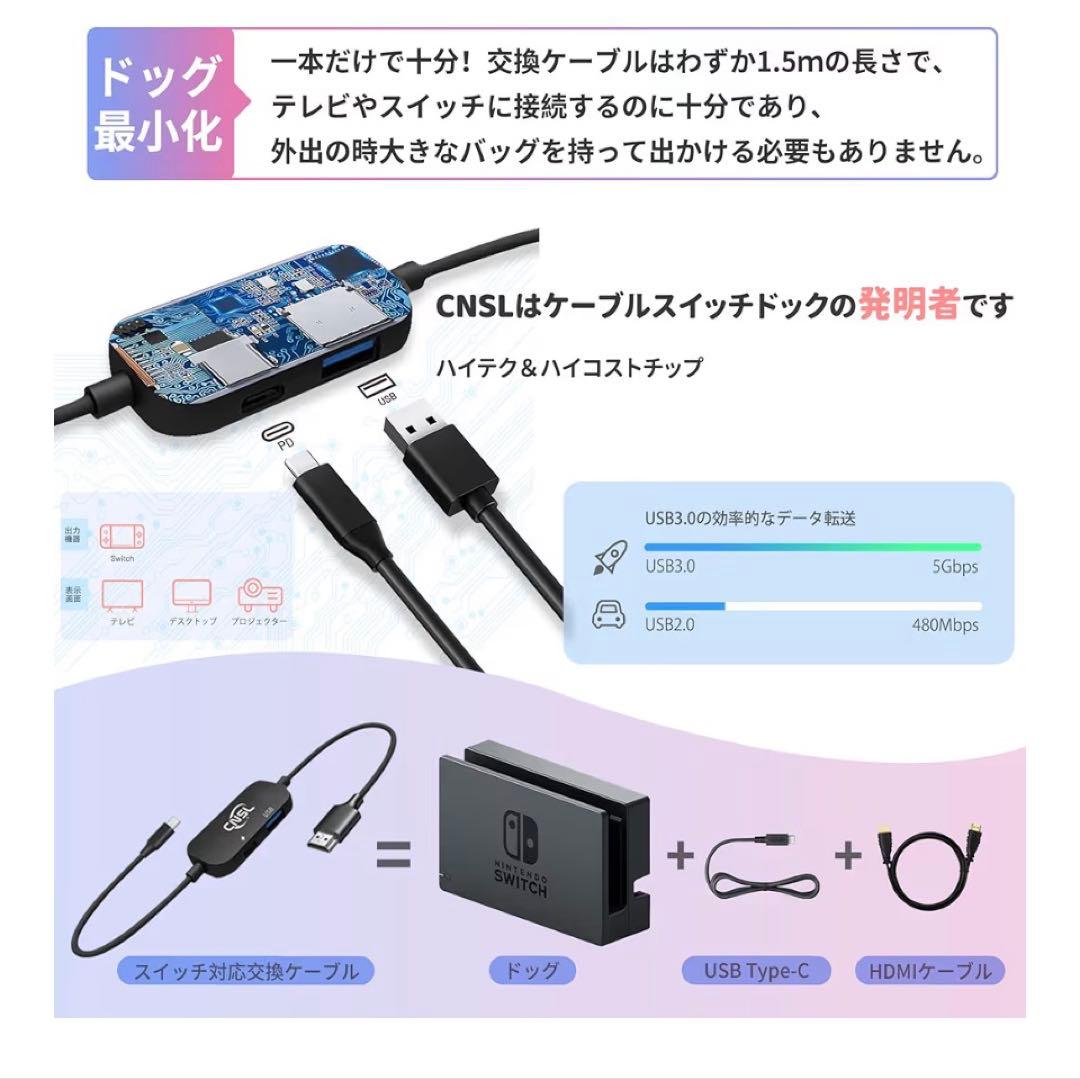 【中古：旧型】ドック無しでプレイできる！　　Switch.1 本体