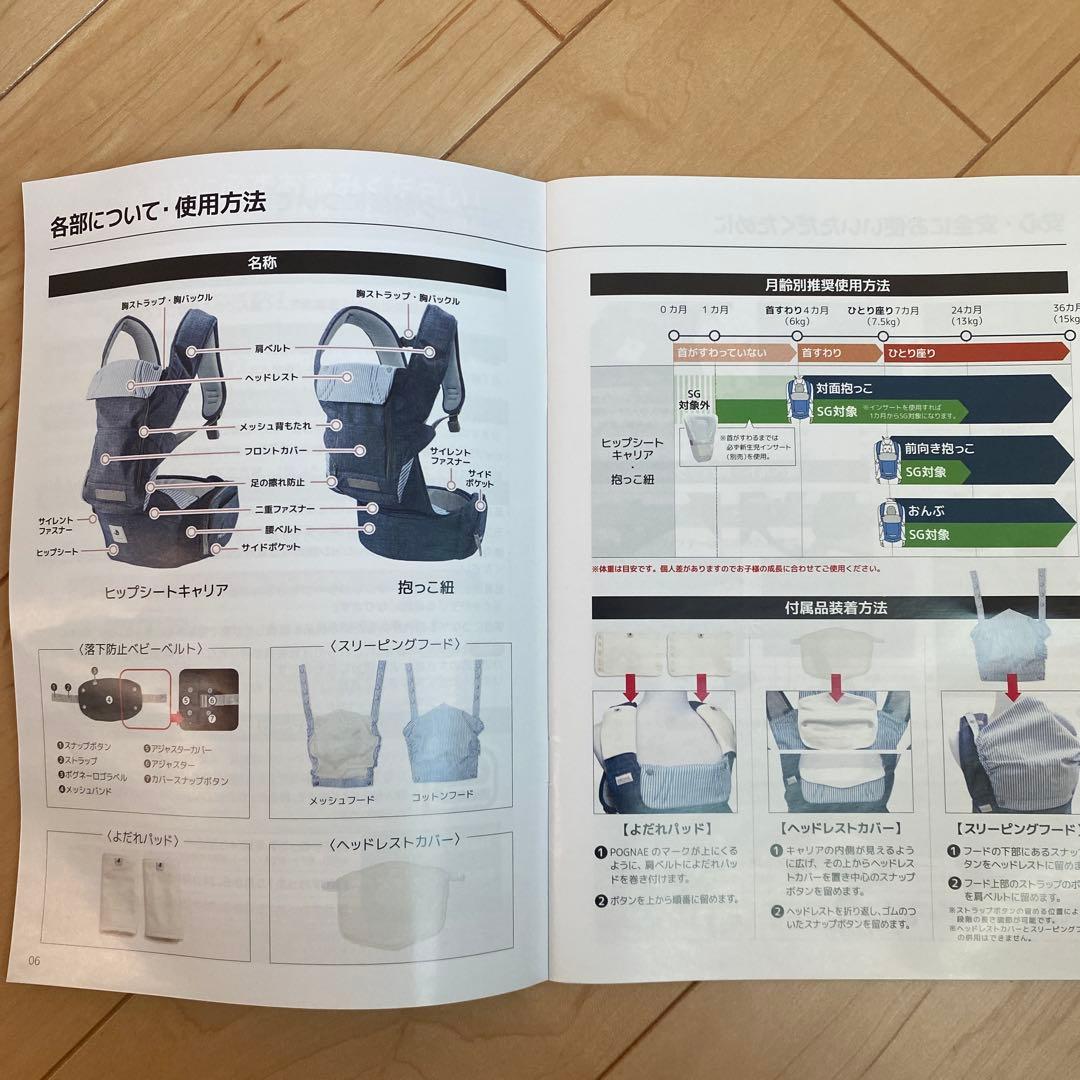 POGNAE ポグネー抱っこ紐 ヒップシート　デニム調　美品