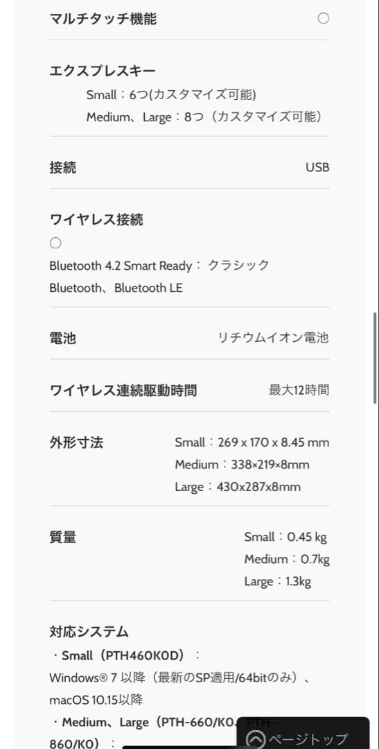wacom intuos pro Mサイズ