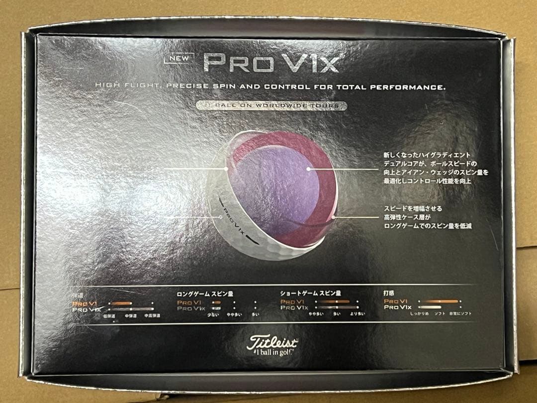 タイトリストPro V1x ボール　新品　未使用