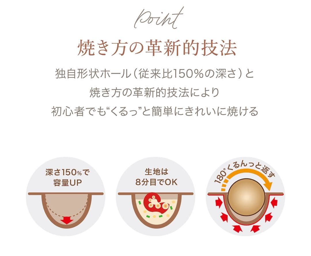 TAKOYAKI MEISTER たこ焼き器 ATM-818未使用品