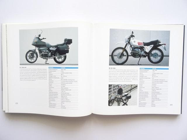 洋書◆バイク写真集 本 1923年以来の歴史 技術 モデル