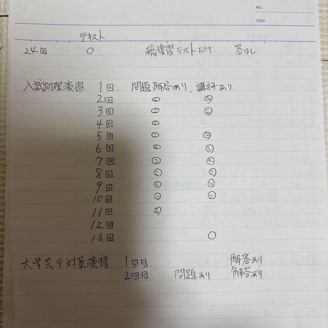 鉄緑会　高3 物理　１年分テキスト６冊➕プリント