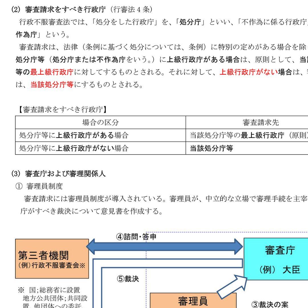 値下げ申請大歓迎！正規品☆2026行政書士講座DVD28枚セット！定価約5万円！
