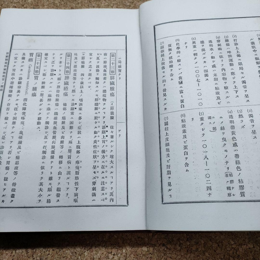 改訂外科類症鑑別 明治34年 三版 大石栄三 朝香屋書店 明治医学書 古書資料